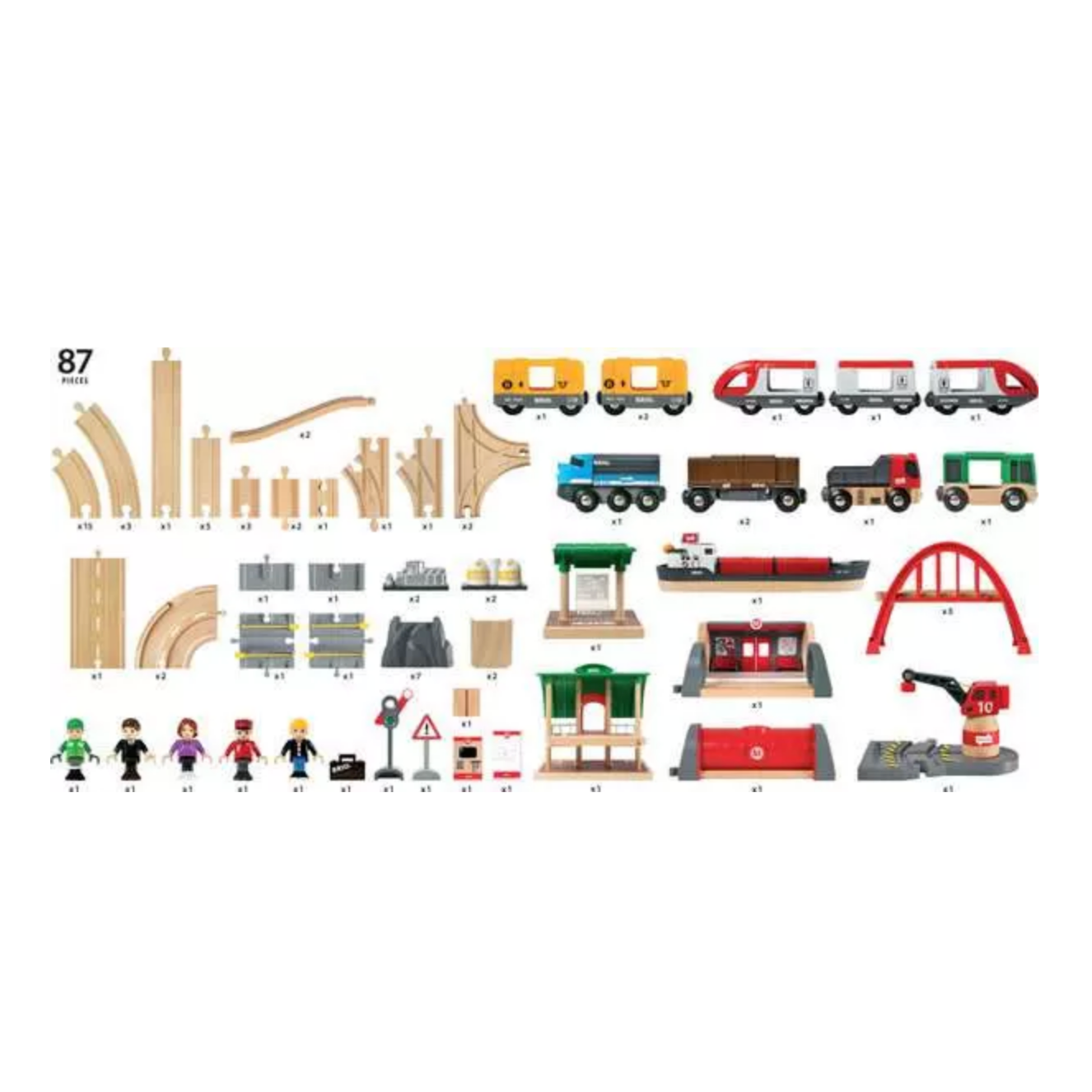 World Train Set Deluxe Railway Set