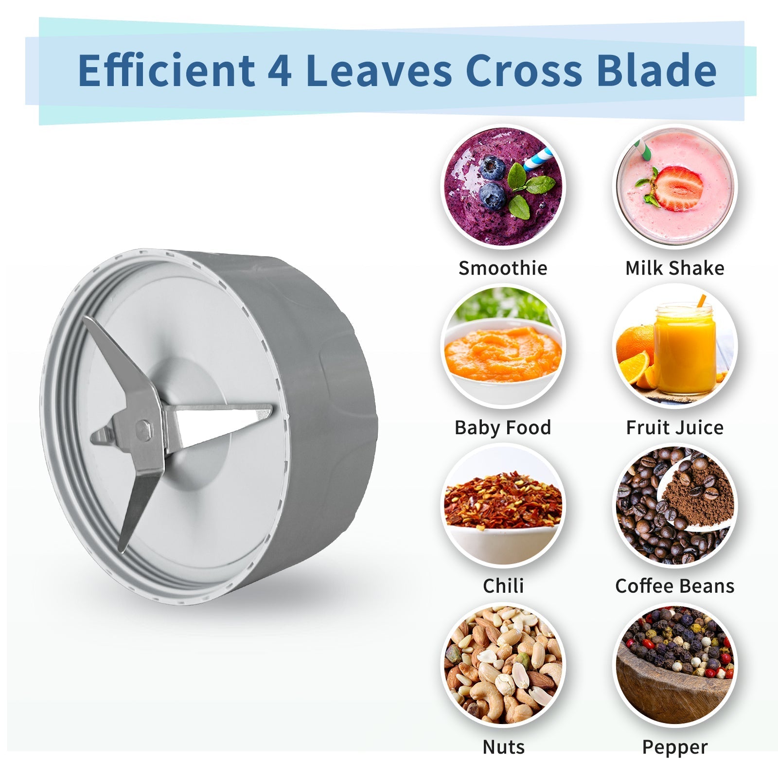 La Reveuse Personal Size Blender 250 Watts Power for Shakes Smoothies Seasonings Sauces with 1 Piece 15 oz Cup.1 Piece 10 oz Mug.BPA Free (Pearl Blue)